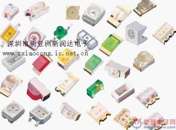 華強電子網 電子產品銷售的領航者與創新平臺